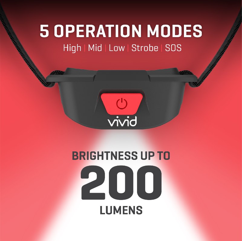 {MPower} VIVID H1000 兩件裝 200流明 COB LED Headlight Headlamp 頭燈 - 原裝行貨