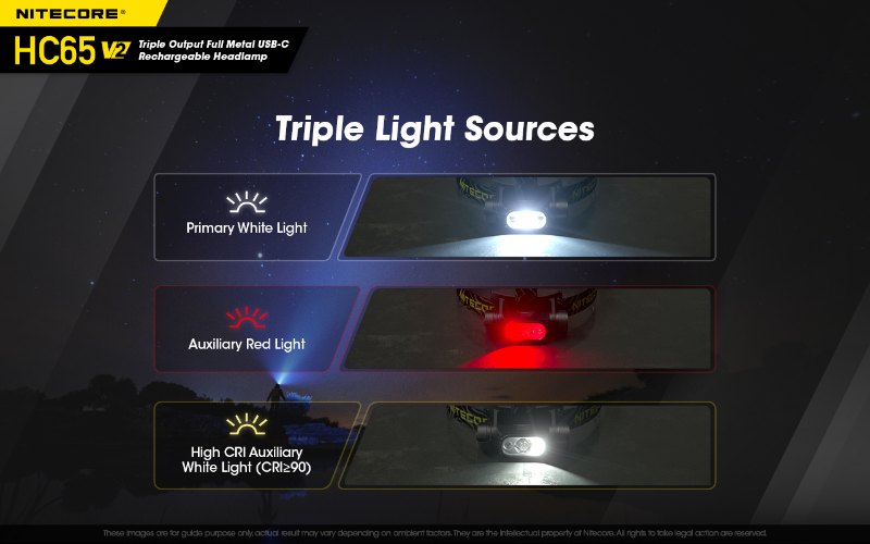 {MPower} Nitecore HC65 V2 USB 充電 美國名廠 Luminus SST-40-W LED 1750流明 Headlight Headlamp 頭燈 - 原裝行貨 {MPower} Nitecore HC65 V2 USB 充電 美國名廠 Luminus SST-40-W LED 1750流明 Headlight Headlamp 頭燈 - 原裝行貨