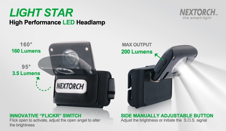 {MPower} Nextorch Light Star 美國名廠 Cree R5 LED Headlight 200流明 Headlamp 頭燈 ( 3A, AAA ) - 原裝行貨 {MPower} Nextorch Light Star 美國名廠 Cree R5 LED Headlight 200流明 Headlamp 頭燈 ( 3A, AAA ) - 原裝行貨
