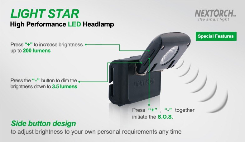 {MPower} Nextorch Light Star 美國名廠 Cree R5 LED Headlight 200流明 Headlamp 頭燈 ( 3A, AAA ) - 原裝行貨 {MPower} Nextorch Light Star 美國名廠 Cree R5 LED Headlight 200流明 Headlamp 頭燈 ( 3A, AAA ) - 原裝行貨