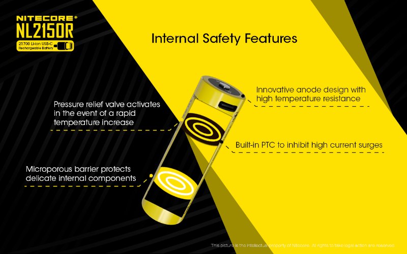 {MPower} Nitecore NL2150R 21700 5000mAh USB 3.6V Battery 有保護電路, 帶保護板 鋰電池 充電池 - 原裝行貨 {MPower} Nitecore NL2150R 21700 5000mAh USB 3.6V Battery 有保護電路, 帶保護板 鋰電池 充電池 - 原裝行貨