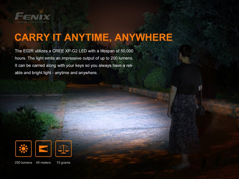 {MPower} Fenix E02R USB 充電 美國名廠 Cree XP-G2 S3 200 流明 LED Flashlight 電筒 - 原裝行貨 {MPower} Fenix E02R USB 充電 美國名廠 Cree XP-G2 S3 200 流明 LED Flashlight 電筒 - 原裝行貨