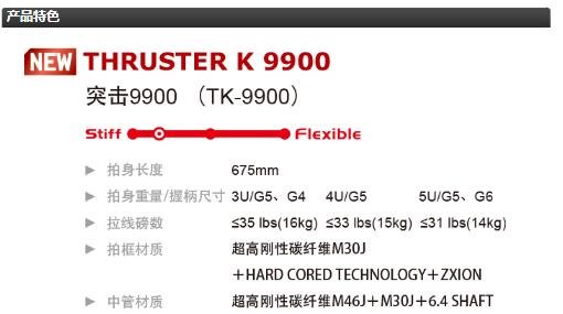 TK 9900 TK 9900