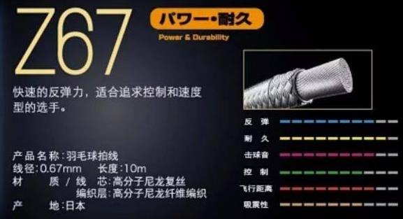 KIZUNA Z67 KIZUNA Z67