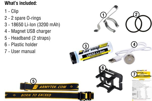1200 流明 ● ARMYTEK Wizard WR Magnet USB 直充 中白 頭燈 ● 中白-紅燈 ● 481 1200 流明 ● ARMYTEK Wizard WR Magnet USB 直充 中白 頭燈 ● 中白-紅燈 ● 481