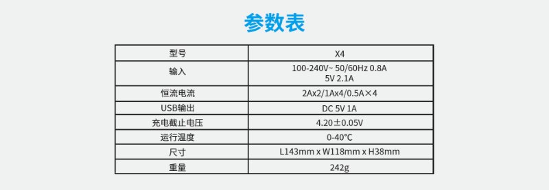 XTAR New X4 加長版 充電器 ● 2A*2/1A*4