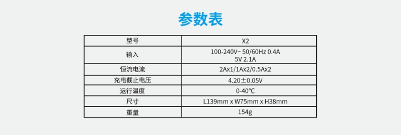 XTAR New X2 加長版 充電器 ● 2A*1/1A*2 ● 159