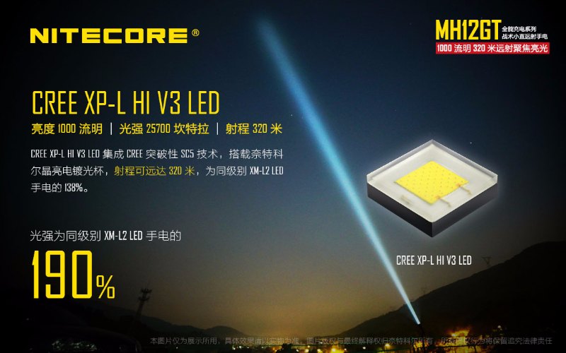1000 流明 ● Nitecore MH12GT 電筒 ● XP-L HI V3 ● 549 1000 流明 ● Nitecore MH12GT 電筒 ● XP-L HI V3 ● 549