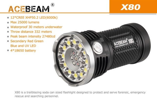 25000 流明 ● Acebeam X80 電筒 25000 流明 ● Acebeam X80 電筒