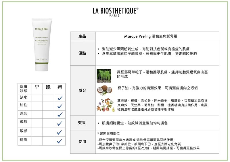 La Biosthetique 溫和去角質乳霜 Masque Peeling