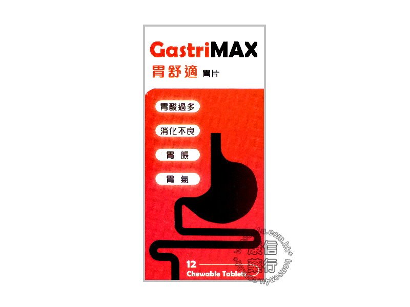 GastriMAX