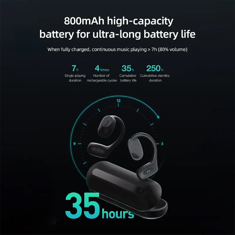 Xiaomi Mibro O1 Sport Wireless Open Ear Earphone