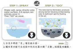 iSecret - iPooPoo Bathroom Anti-Odor  Germs Natural Mist (80ml)