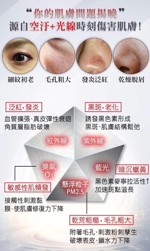 歐洲 Farmona Anti Pollution 抗污染抗氧化再生霜(晚霜)50ml 歐洲 Farmona Anti Pollution 抗污染抗氧化再生霜(晚霜)50ml