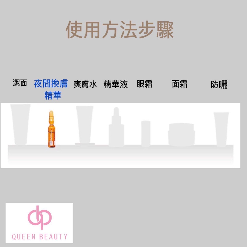 西班牙MartiDerm夜間煥膚祛閉口粉刺暗瘡精華2mlx30支 西班牙MartiDerm夜間煥膚祛閉口粉刺暗瘡精華2mlx30支