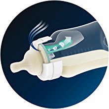 Philips AVENT Classic+ Air Free 防脹氣奶瓶 9oz Philips AVENT Classic+ Air Free 防脹氣奶瓶 9oz