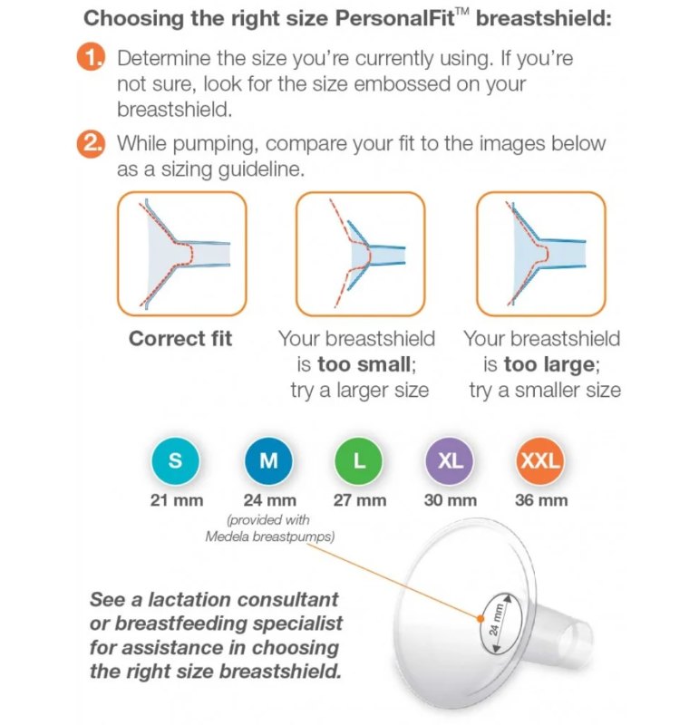 Medela PersonalFit 吸奶喇叭 (一對) Medela PersonalFit 吸奶喇叭 (一對)