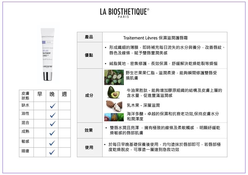 La Biosthetique 保濕滋潤護唇霜 Traitement Lèvres