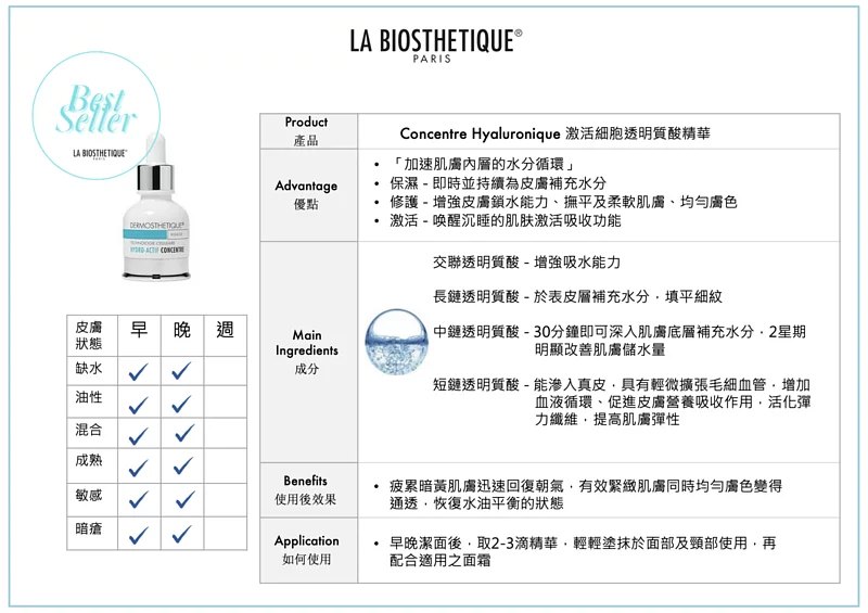 La Biosthetique 激活細胞透明質酸精華 Concentre Hyaluronique