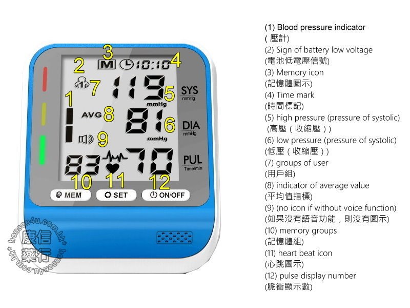 253A腕式電子血壓計
