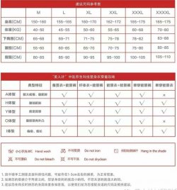 美人計功能性塑身內衣 (92款)