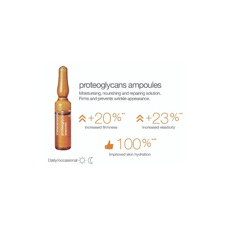 西班牙 Mesoestetic Proteoglycans Ampoules 肌動蛋白修復精華(2mlx10支)