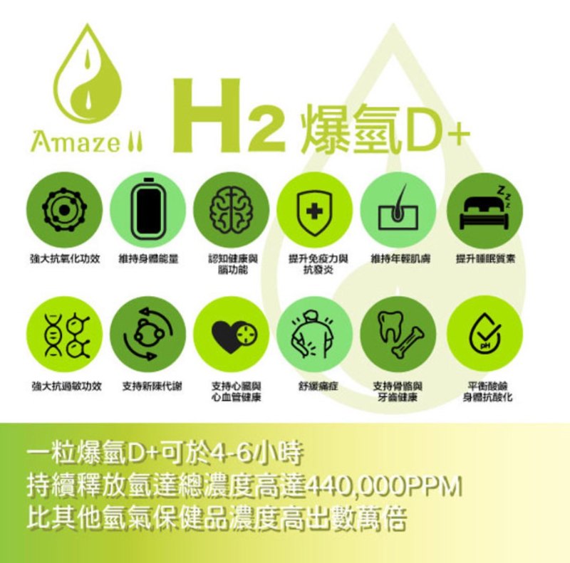Amaze11 H2 Supplement D+爆氫D+(一樽 60粒)
