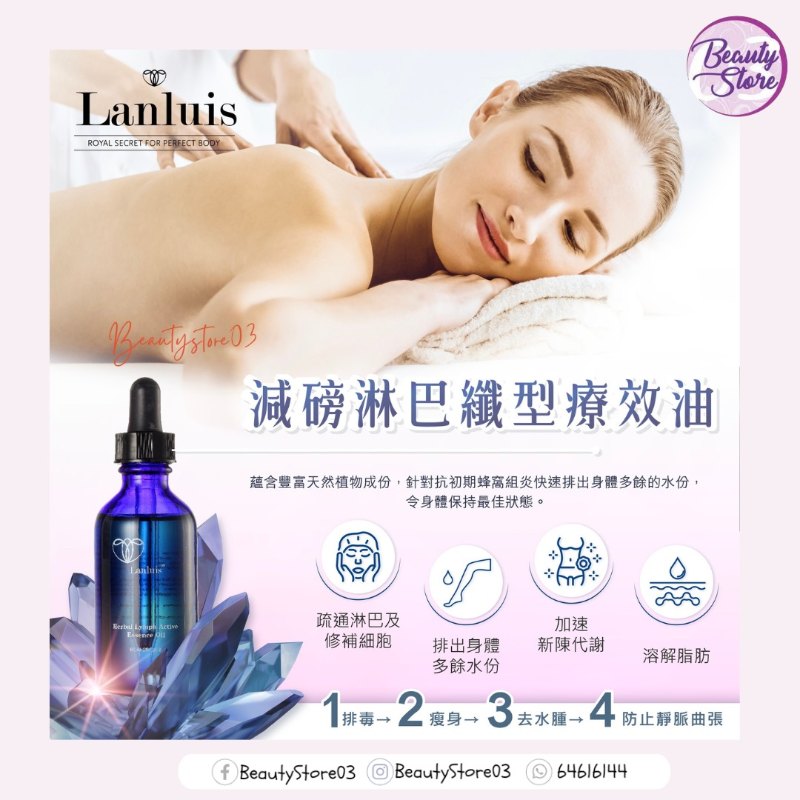 英國 Lanluis (S1) 減磅淋巴纖型療效油 Herbal Lymph Active Essence Oil  60ml