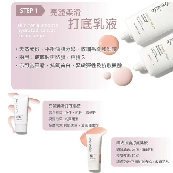 美國 Jane iredale 啞光控油打底乳液 Mattifying Face Primer 50ml 美國 Jane iredale 啞光控油打底乳液 Mattifying Face Primer 50ml
