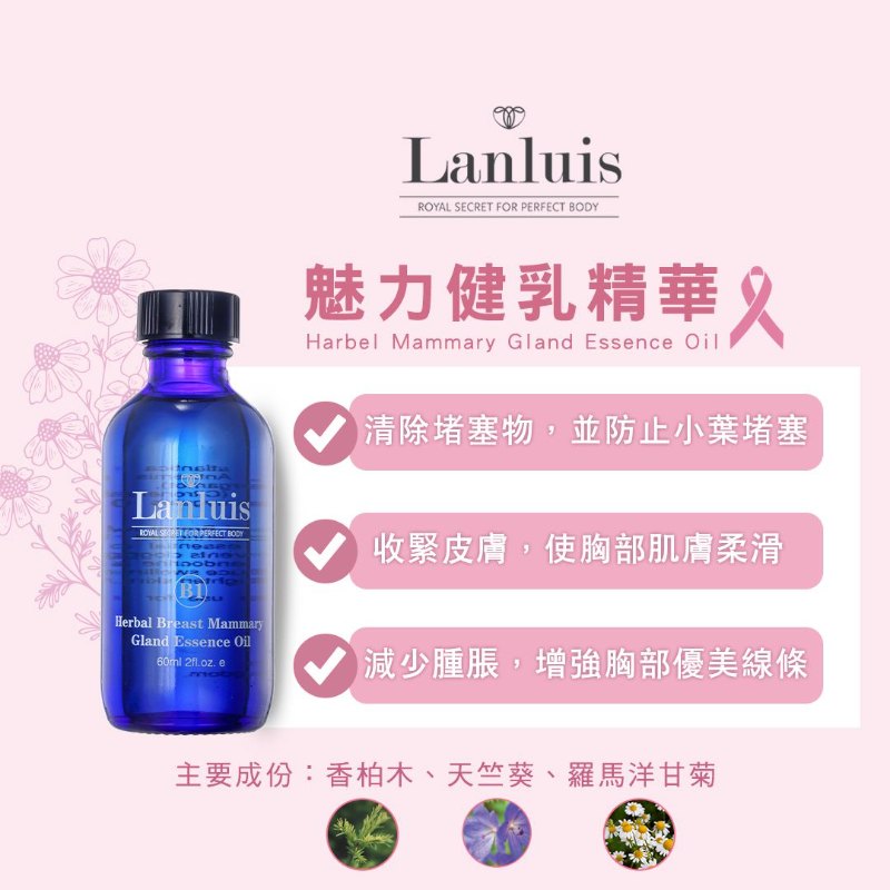 Lanluis (B1) 魅力豐盈療效油 Herbal Mammary Gland Essence oil  60ml