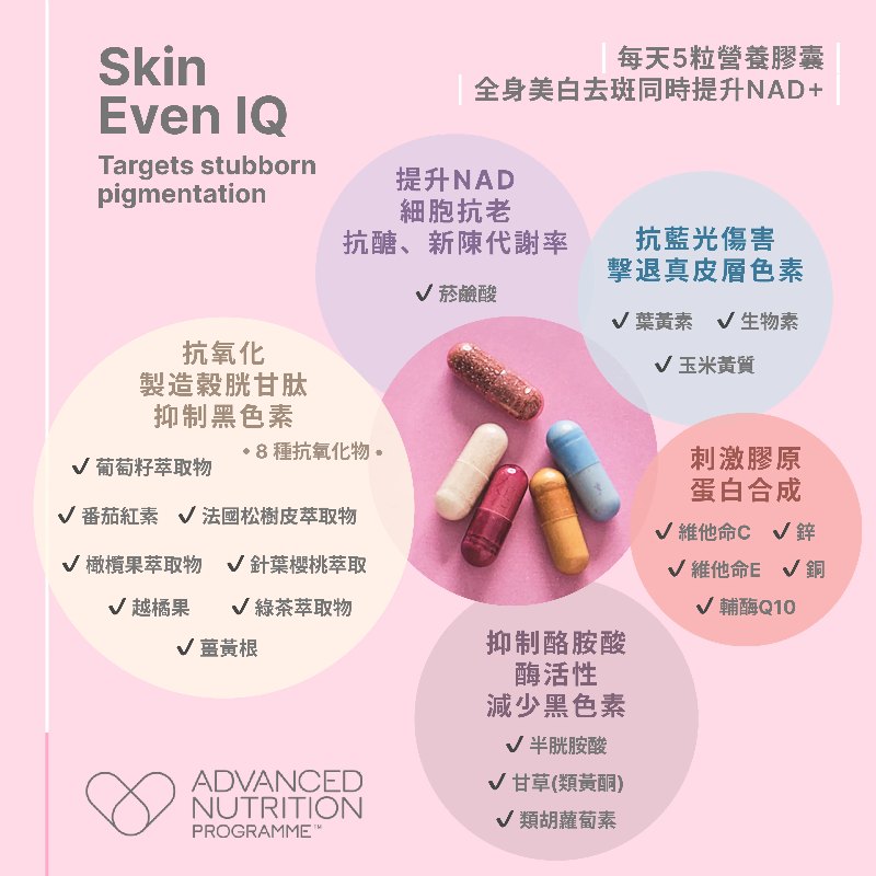 英國 ANP Skin Even IQ 極緻去斑抗老營養組合  (28 days/140 Capsules)