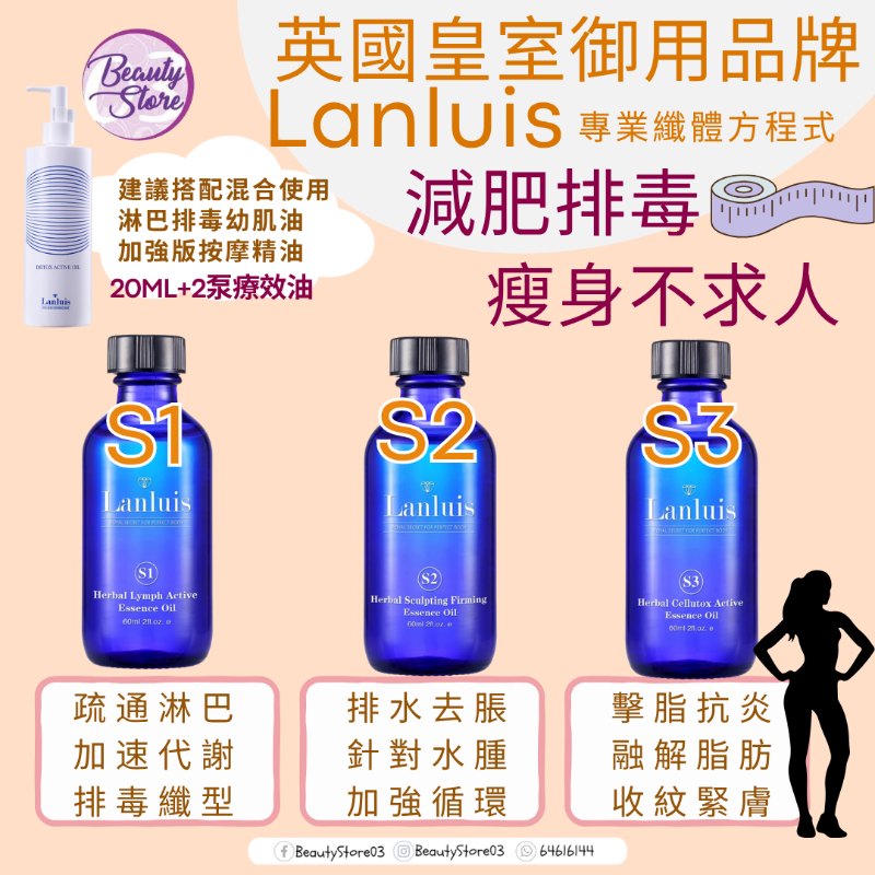 英國 Lanluis (S2)排水緊膚塑型療效油Herbal Sculpting Firming Essence Oil  60ml