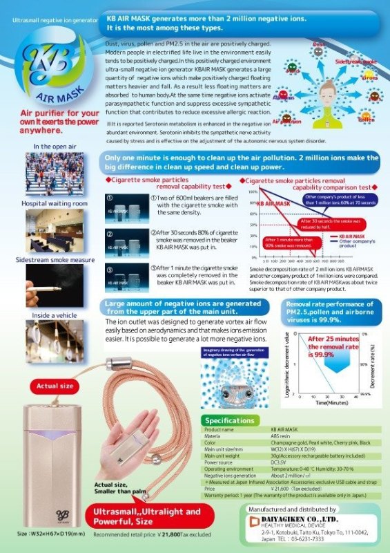 KB - Air Mask 雙排放離子隨身空氣清淨機 KB - Air Mask 雙排放離子隨身空氣清淨機