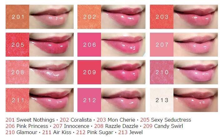 美國 SOaddicted  唇癮玻尿酸光潤唇蜜 Lipaddict  (206 Pink Princess)