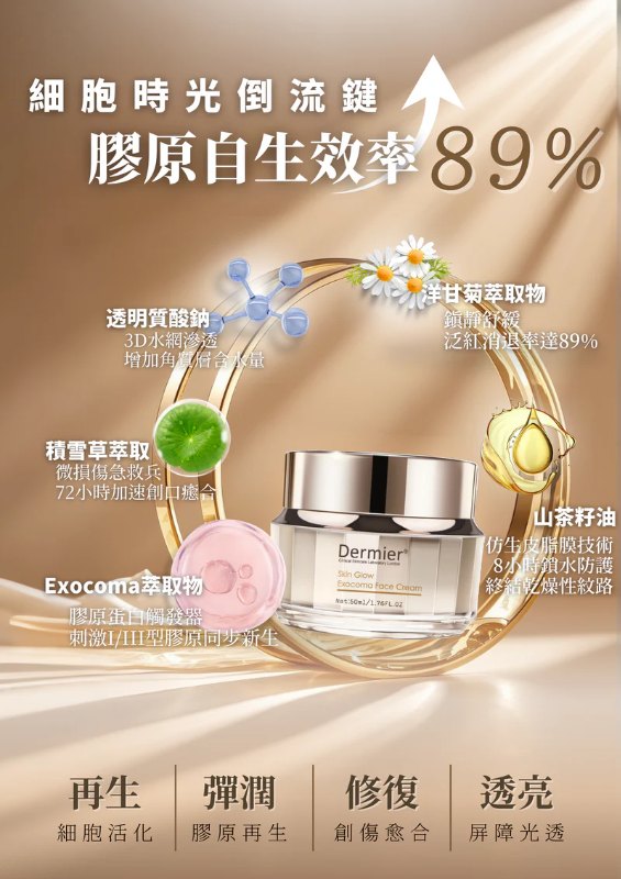 DERMIER 外泌體還幼面霜 Skin Glow Exocoma Face Cream Exosome 50ml DERMIER 外泌體還幼面霜 Skin Glow Exocoma Face Cream Exosome 50ml