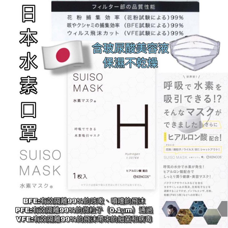 SUISO MASK水素口罩 (日本) 10個 SUISO MASK水素口罩 (日本) 10個