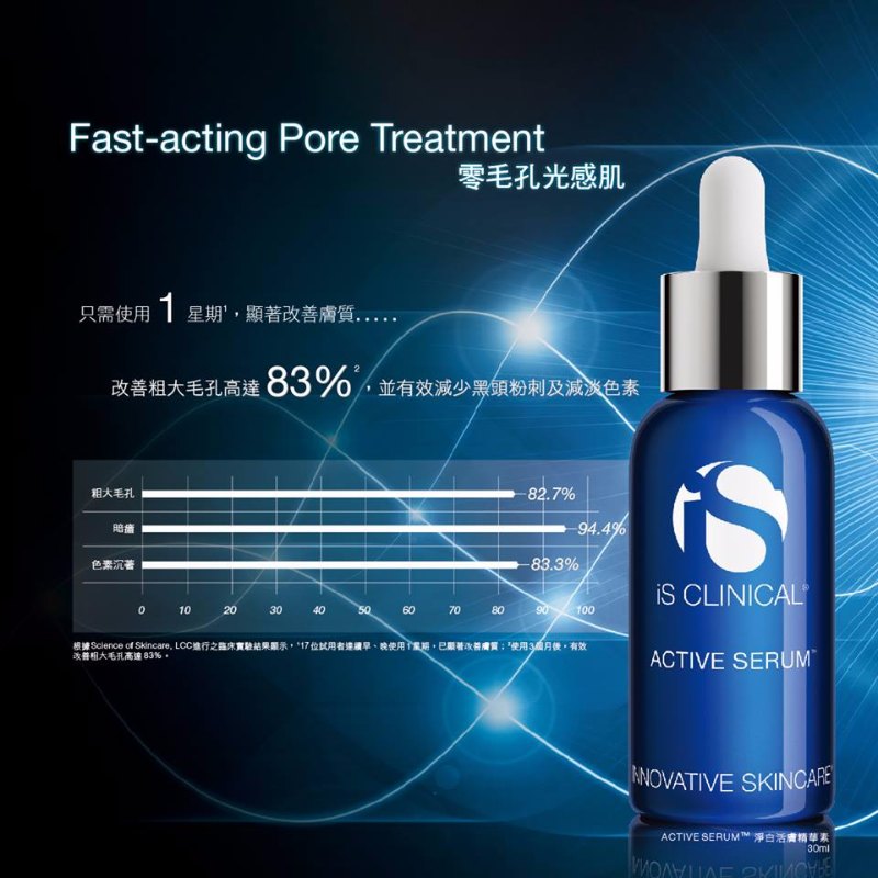 iS Clinical Active Serum 淨白活膚精華素 30ml iS Clinical Active Serum 淨白活膚精華素 30ml
