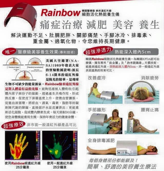 Dr.Rainbow for Body(快閃優惠) Dr.Rainbow for Body(快閃優惠)