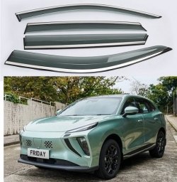 Friday 不銹鋼邊雨擋 (現貨)